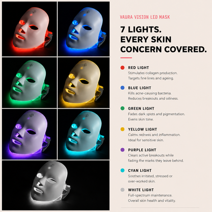 Vaura Vision LED Face Mask
